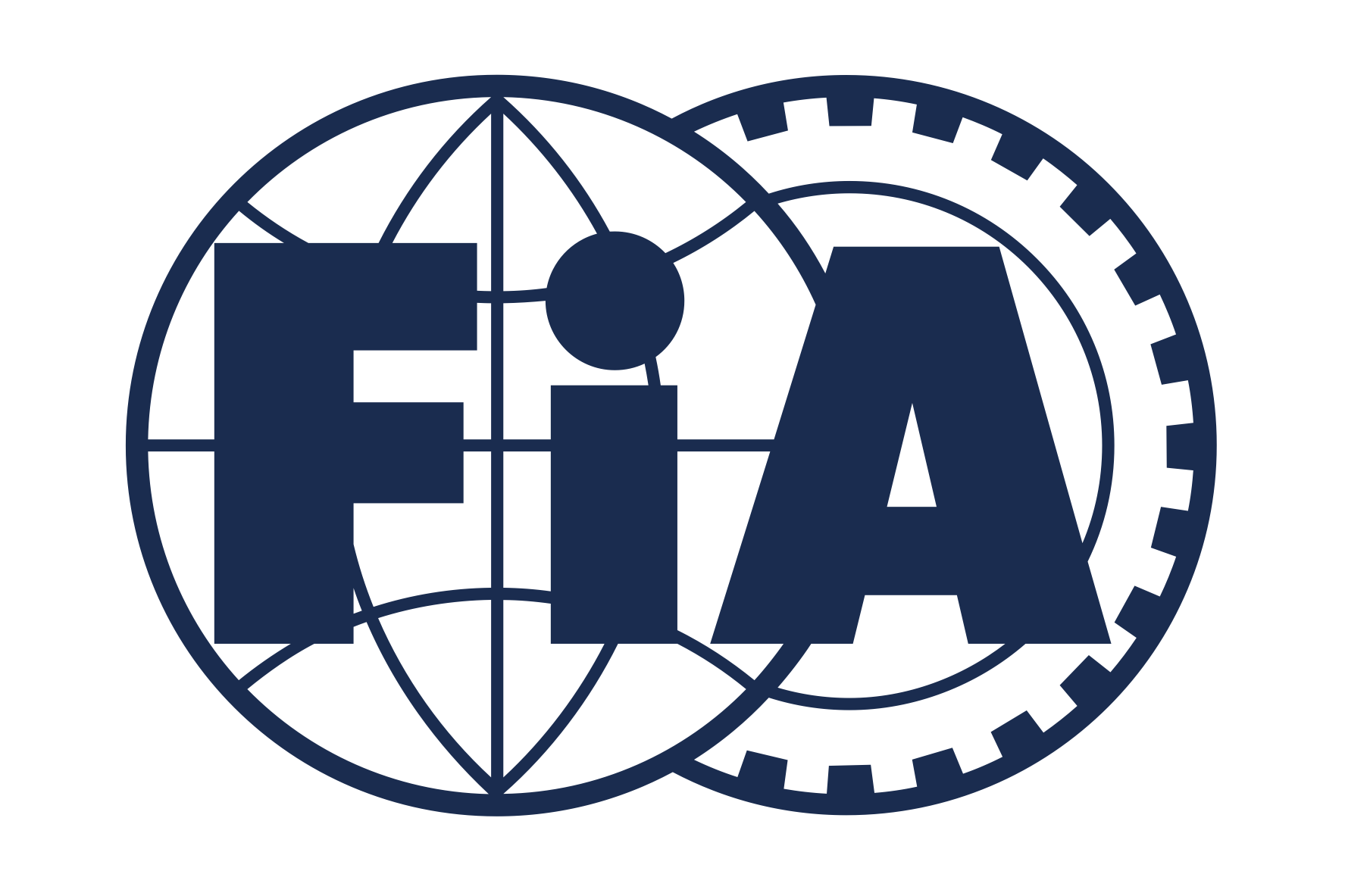 Protected: FIA Act-1974
